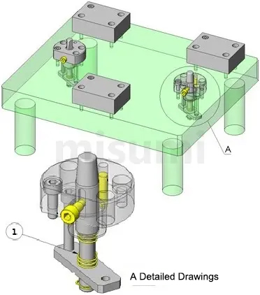 Example of Use for Springs
