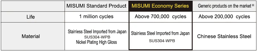 外径安装示意图