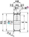 MISUMI Timing Pulley Shape A