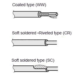 Probe selection example 2