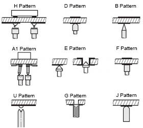 Probe selection example 1