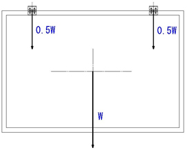 Lateral Utilization 1