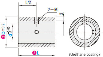 Polyurethane Bearing is a non-metallic elastomer