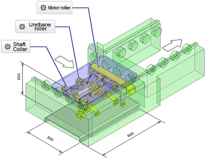 Detailed example of MISUMI urethane roller transmission mechanism