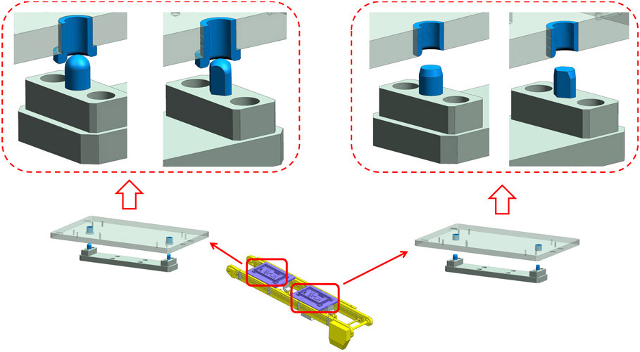 Example of using bushing for grooved positioning pin and example of fixture