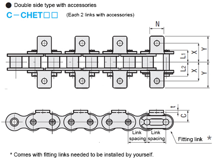 Chain Double Side Dimensional Drawing