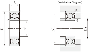 Stainless steel small diameter ball bearing Double shielded