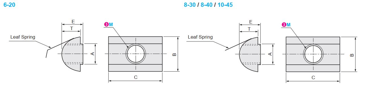 Post-Assembly Leaf Spring Nuts For Aluminum Frames | MISUMI | MISUMI ...