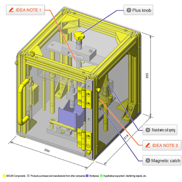 Knob Application Example Drawing