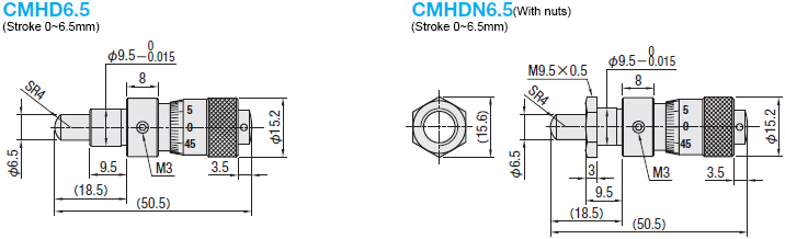 MISUMI Economic type Micrometer Knob CMH/CMHN/CMHD/CMHDN/Micro Head