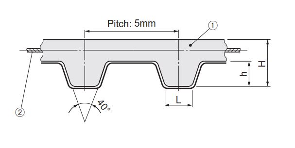 Dimensional Drawing of MISUMI Economic Type Toothed Timing Belt