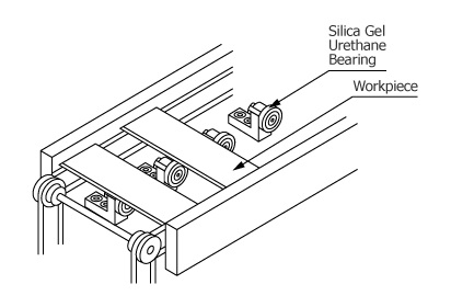 Economy silicone bearing standard type