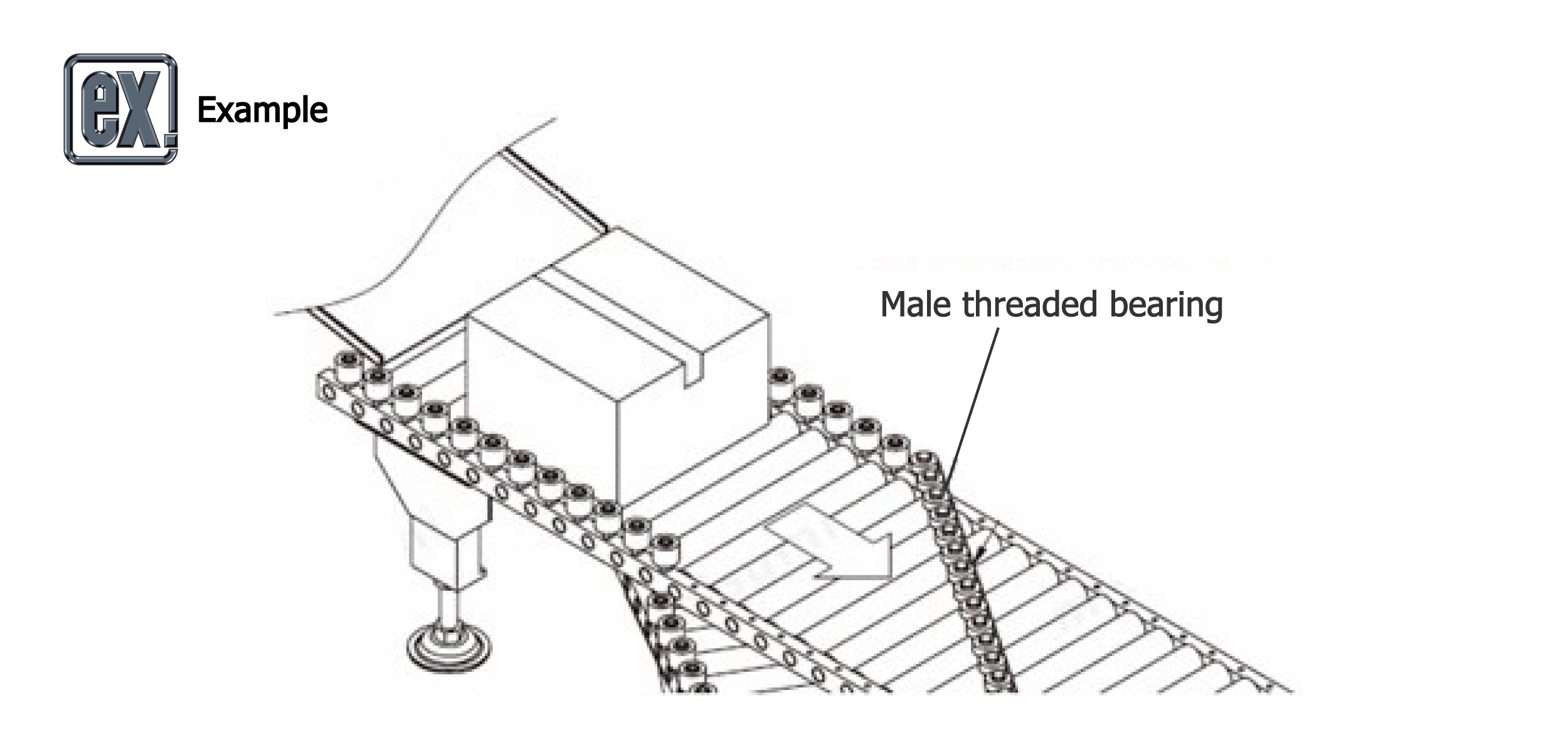 Male threaded bearing usage example 1_How to use