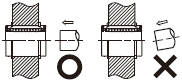 The middle flanged linear bushing is cost effective and has abundant stock