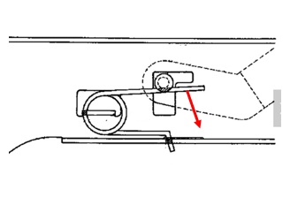 Usage Method 1