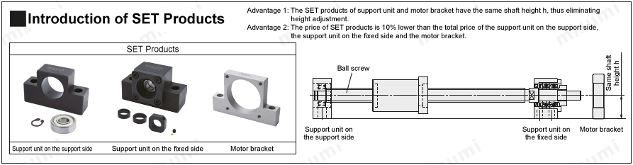 Product Feature 3