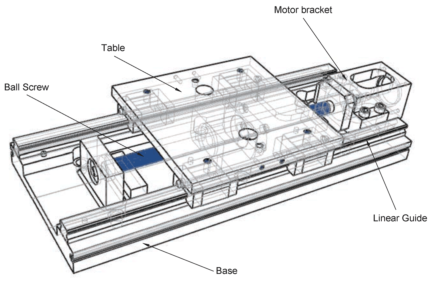 Main Components and Structure Features of KU Single Axis Axis Actuators