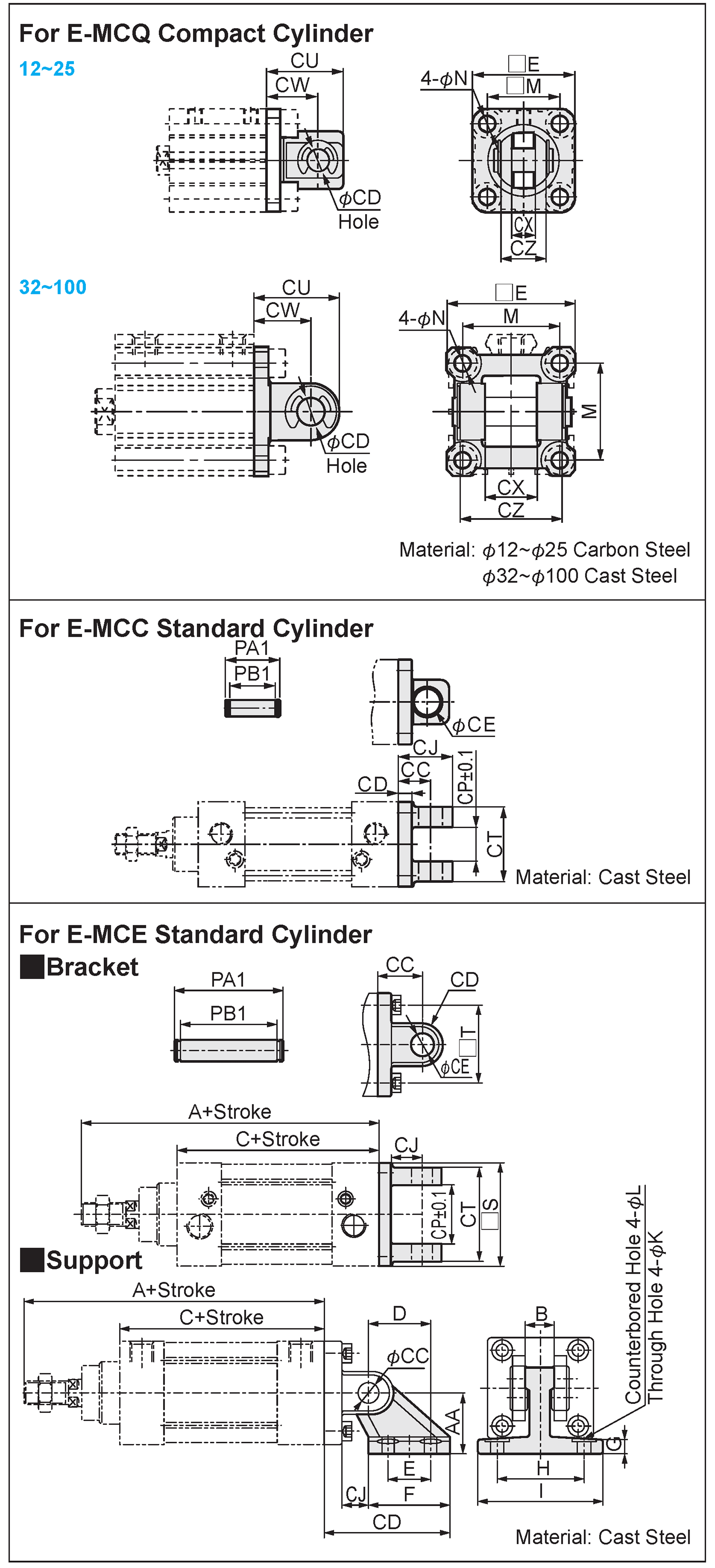 Metal Fittings for Cylinders