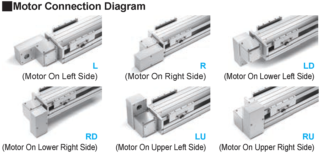 Motor Diagram