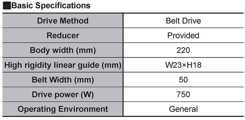 Basic Specifications