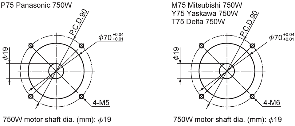 Motor Mounting Port