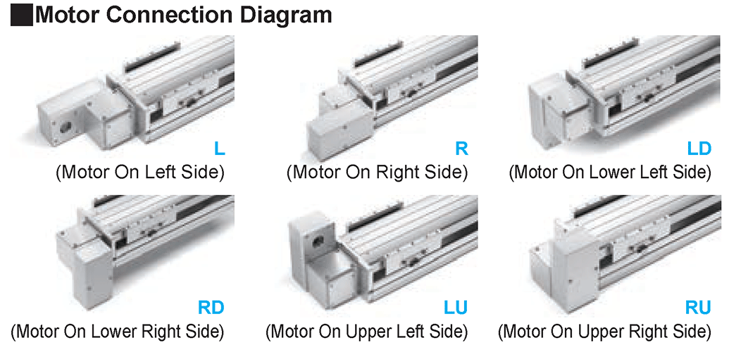 Motor Diagram