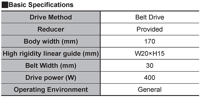 Basic Specifications