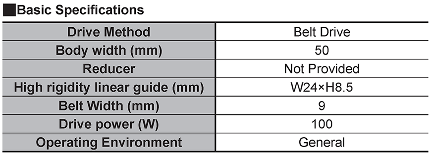 Basic Specifications