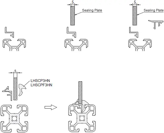 Post-Aseembly Pannel Holders / Pannel Clamps | MISUMI | MISUMI Thailand