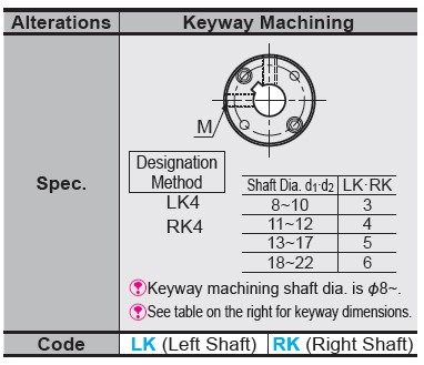 Flexible Shaft Couplings