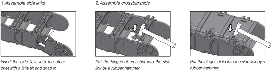 Assembly Method