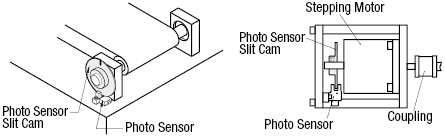 [Clean & Pack]Photo Sensor Target Cams - Slit (Solid, Slit ...