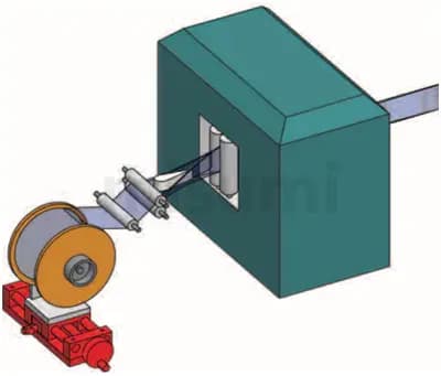 [Simplified Adjustments] XY-Axis, Screw Type | MISUMI | MISUMI Thailand
