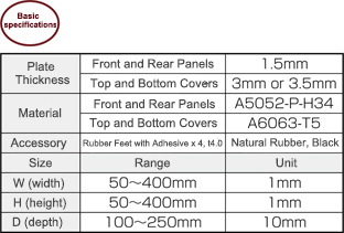 APM Configurable Size Aluminum Panel Type: Related Image