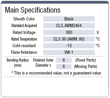 SSCL3R, UL-Listed (CL3) Support:Related Image