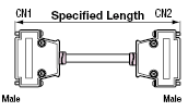 Material-Grade Harness:Related Image