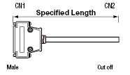 Material-Grade Harness:Related Image