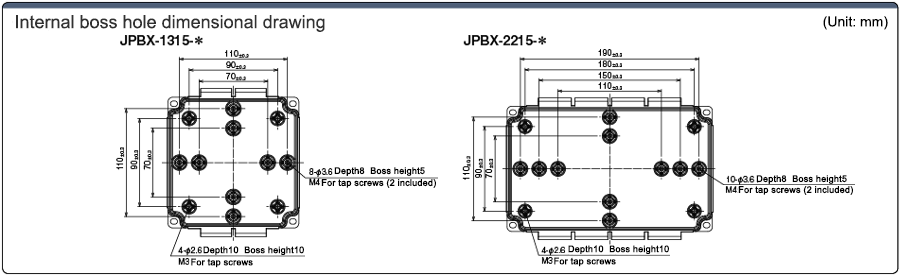Plastic Control Box JPBX Series: Related Image