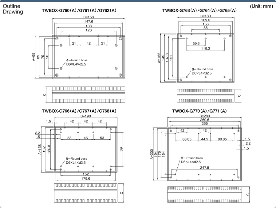 TWBOX-G762 | Plastic Control Box Front and Rear Panels Economy Type ...