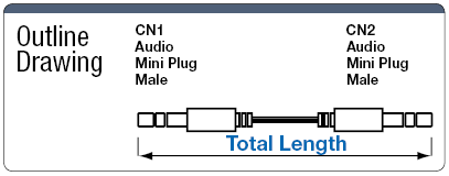 Universal Audio Harness (Ø 3.5 MM Stereo Mini Plug):Related Image