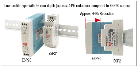 ESP21-15-12 | Switching Power Supply (DIN Rail-Mounting, Low