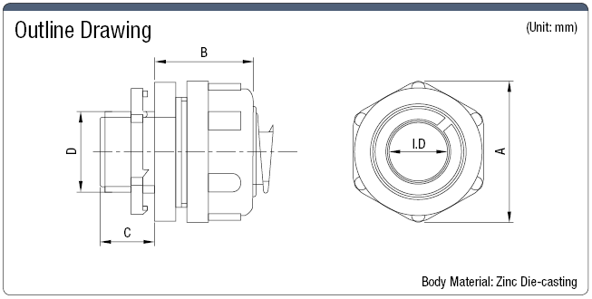 Metal Cable Gland (Straight):Related Image