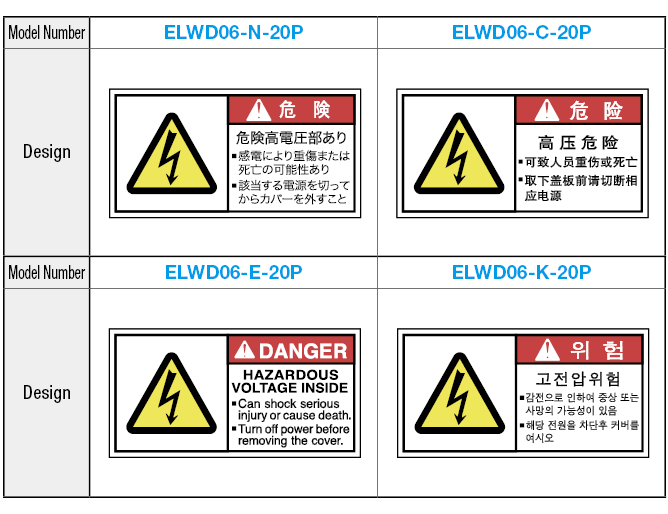 Electrical Hazard Label (Japanese/Chinese/English/Korean languages):Related Image