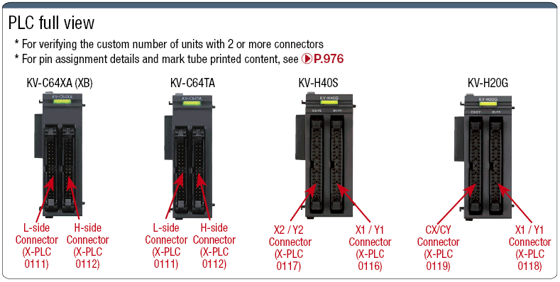 Keyence KV/KV Nano/KZ PLC Series-compatible Cable (with Misumi 