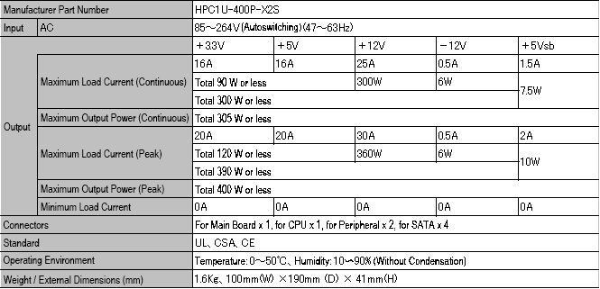 HPC1 U Series ATX 400W:Related Image