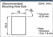 Panel Mounting Straight Type / STP / CAT5e: Related image