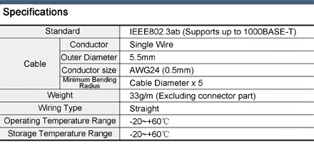 CAT5e UTP (single wire / JIS flame-retardant eco-friendly type): Related image