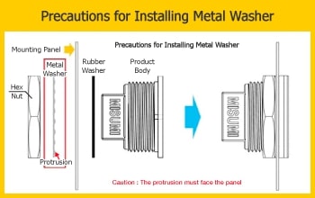 Precautions for Installing Metal Washer