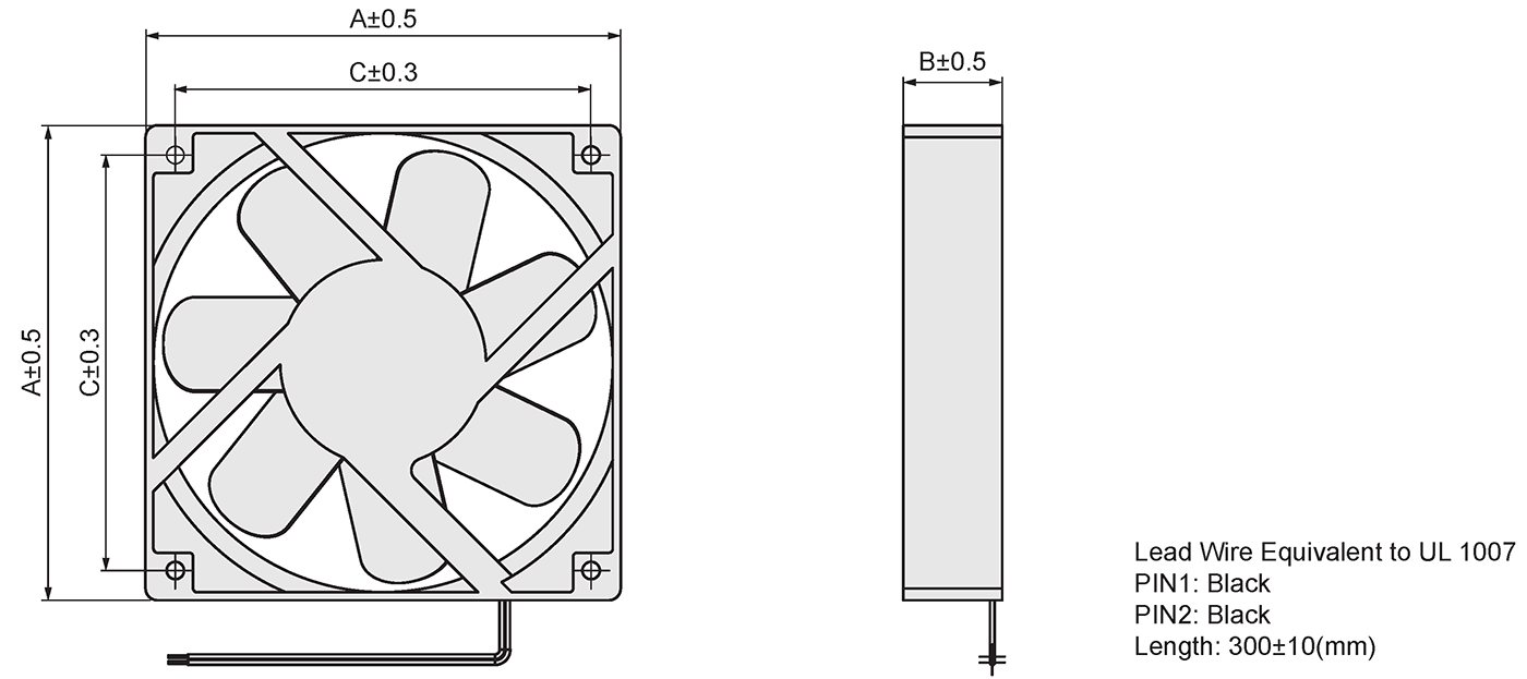 Electrical Enclosure Cooling Fans
