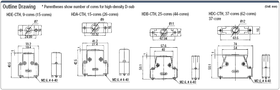 HDB-CTH-10 | EMI Countermeasure D-sub Connector with Resin Hood (Both ...